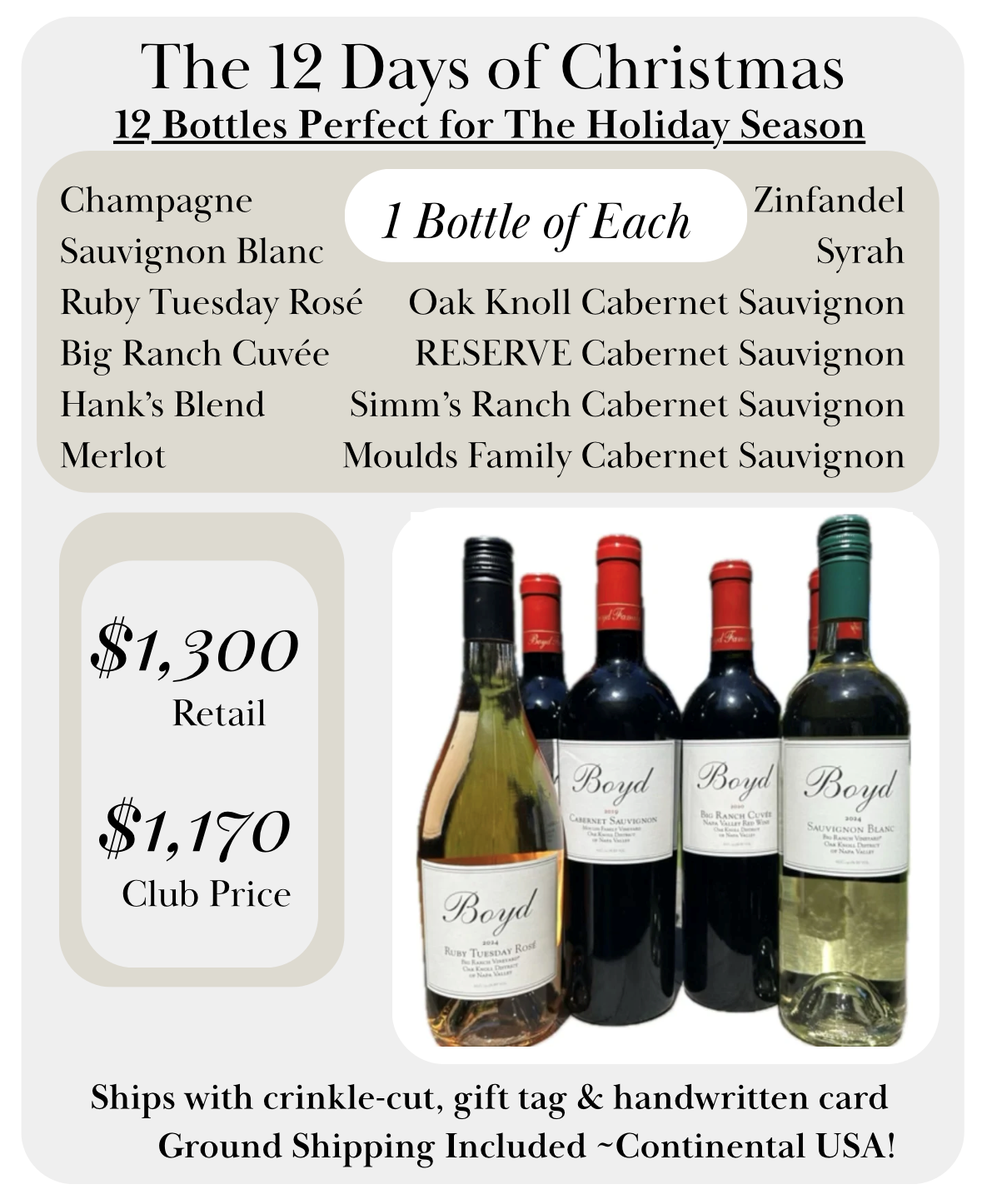 Product Image for The 12 Days of Christmas